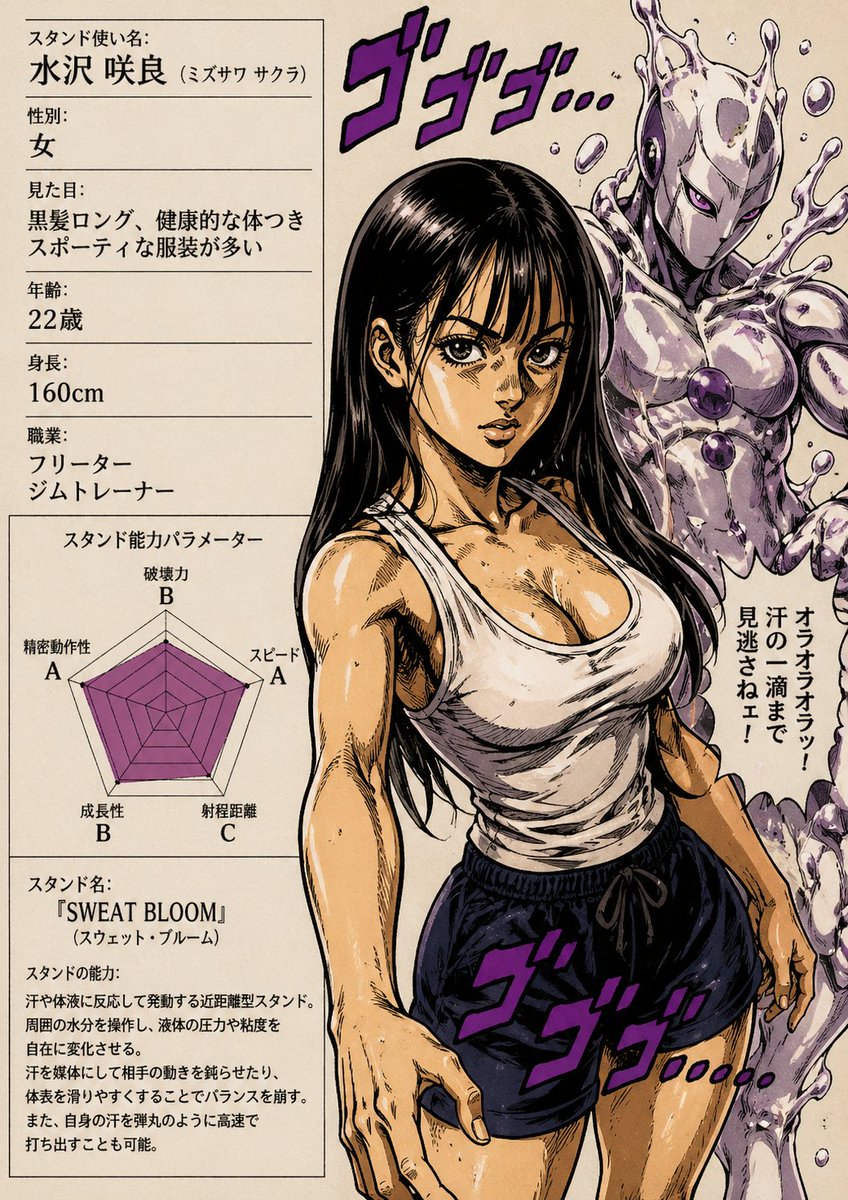 AI Prompt for Manga-Inspired Stand User Profile Art