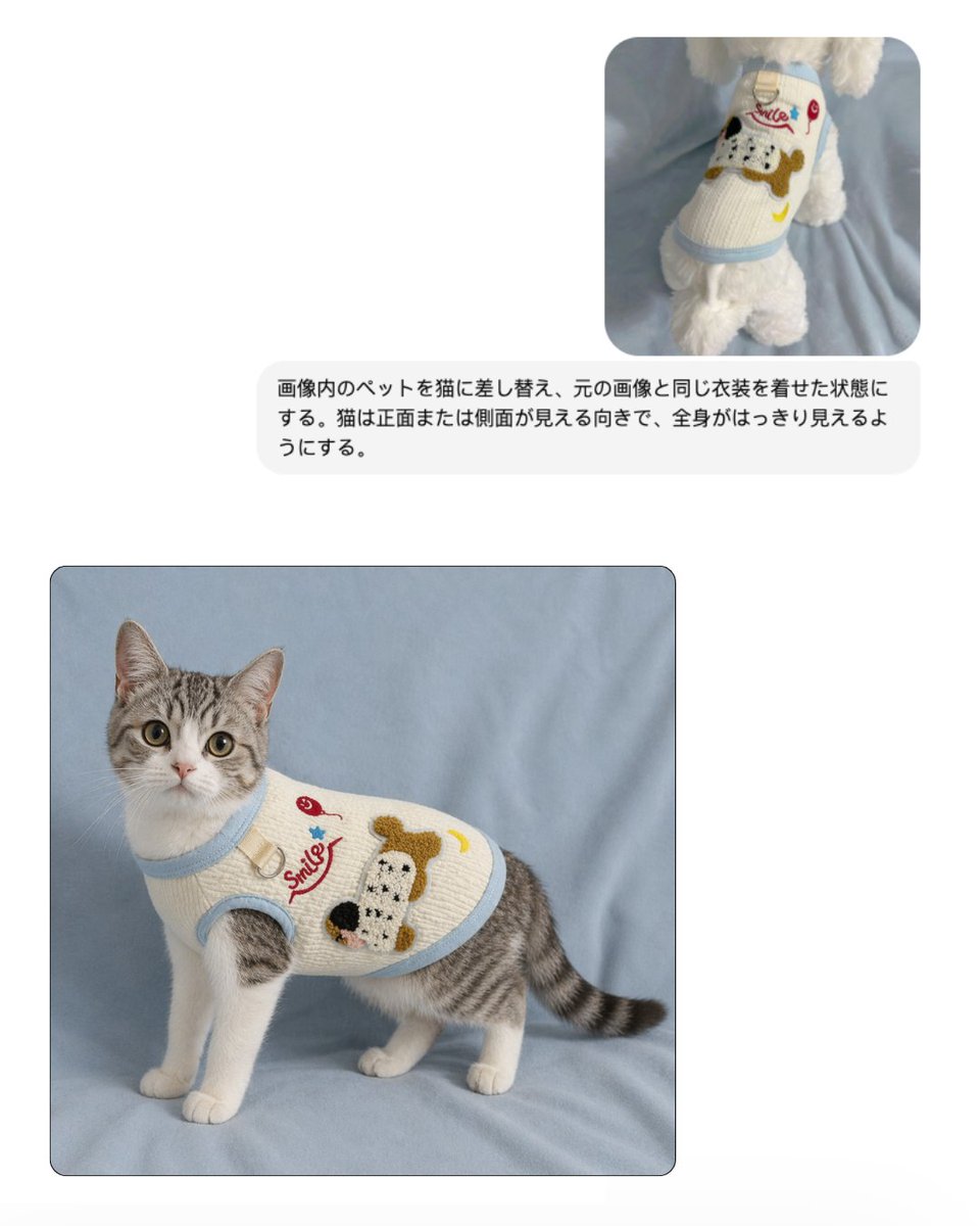 AI Prompt for Customizable Pet Apparel Comparisons