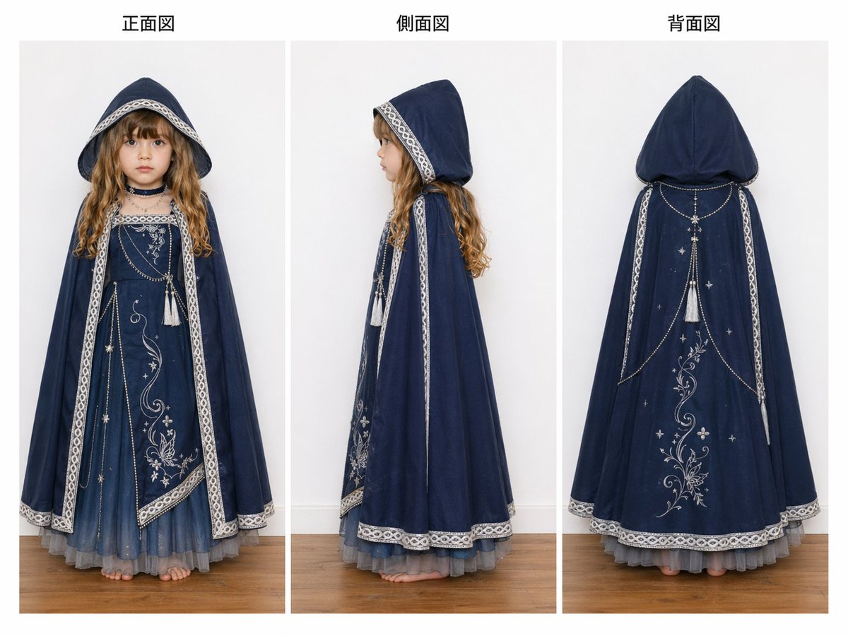 AI Prompt for Fantasy Costume Design Reference Sheet