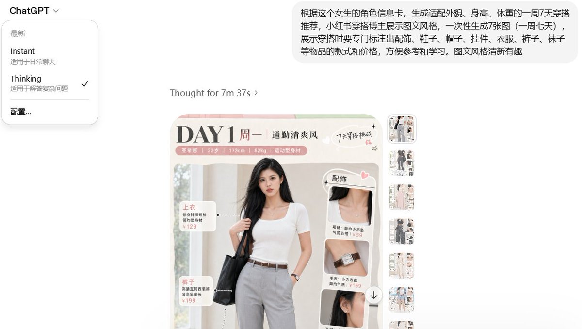 AI Prompt for Fashion Blogger Outfit Generation and Social Media Posts