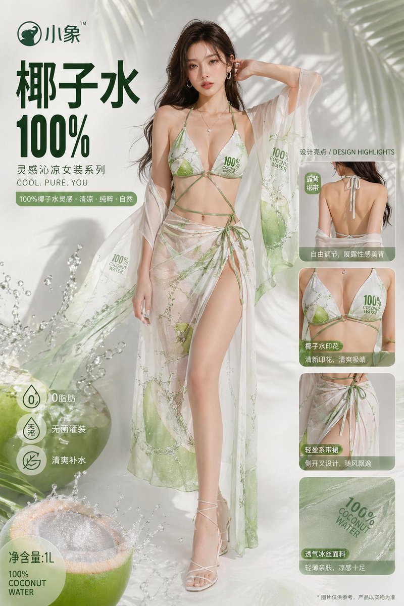 AI Prompt for Fashion Design from Real Product Inspiration