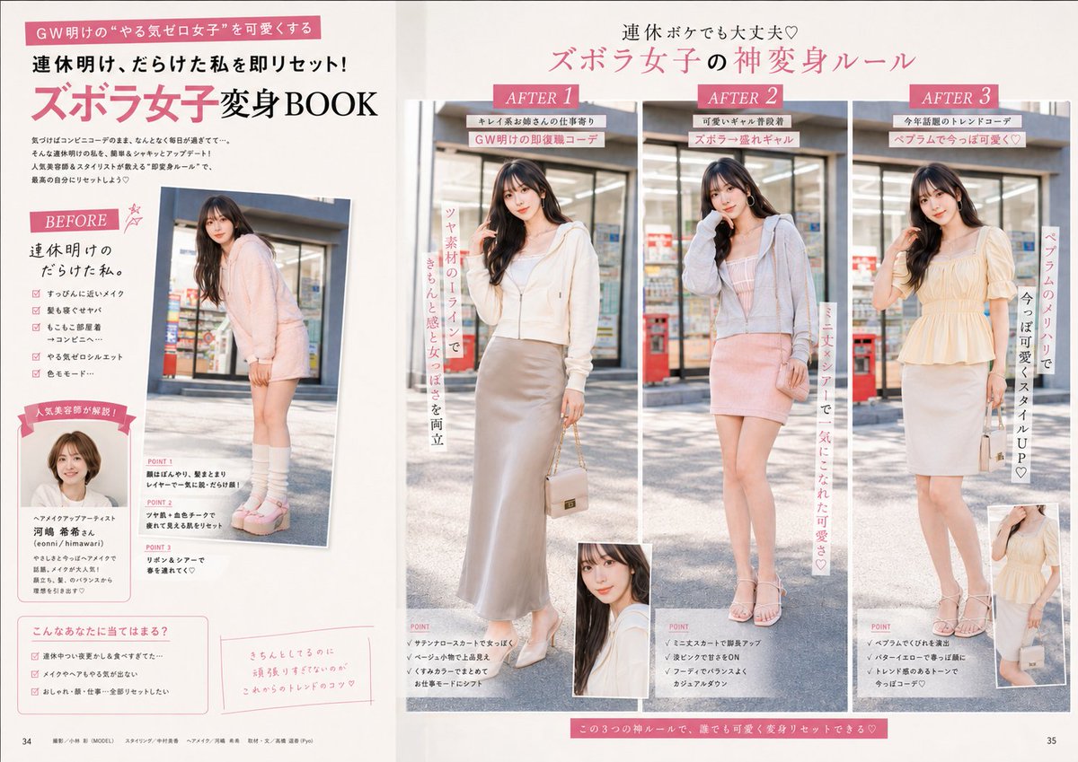 AI Prompt for Fashion Magazine Layout Creation
