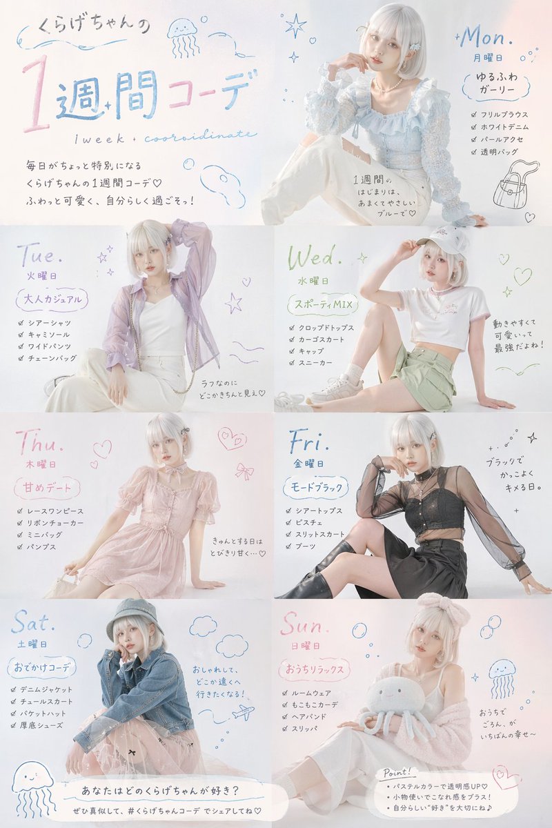 AI Prompt for Fashionable Weekly Outfits - Generate Magazine-Style Spreads