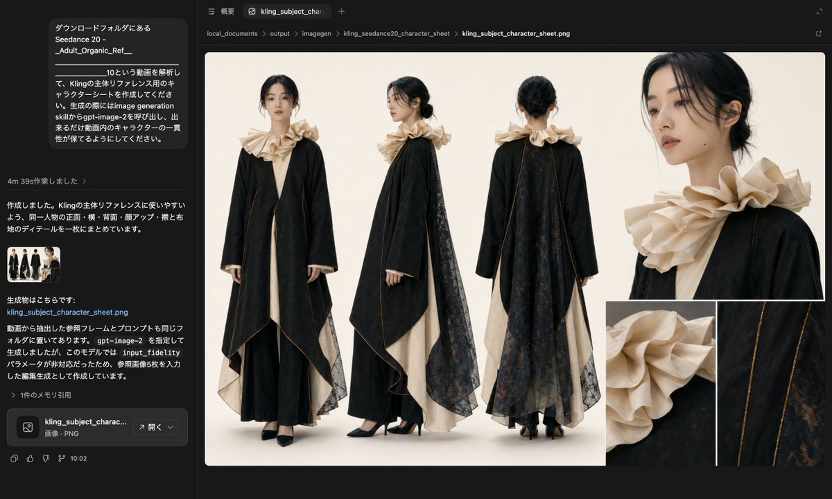 AI Prompt for Highly Realistic Fashion Illustrations with 360-Degree Views
