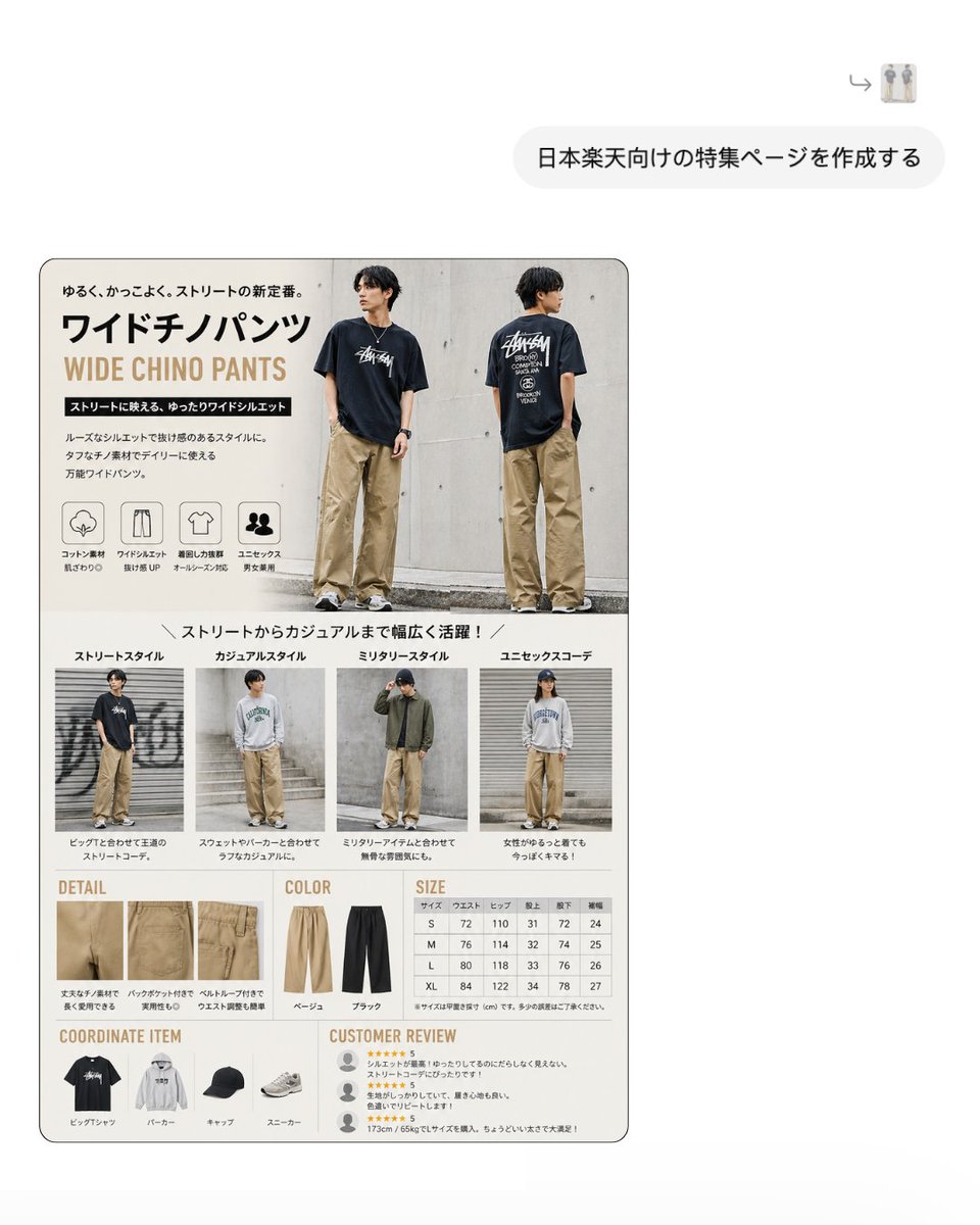AI Prompt for Japanese Fashion E-commerce Mockup
