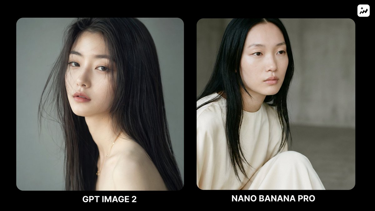 AI Prompt for Minimalist Fashion Portraits with Cinematic Lighting