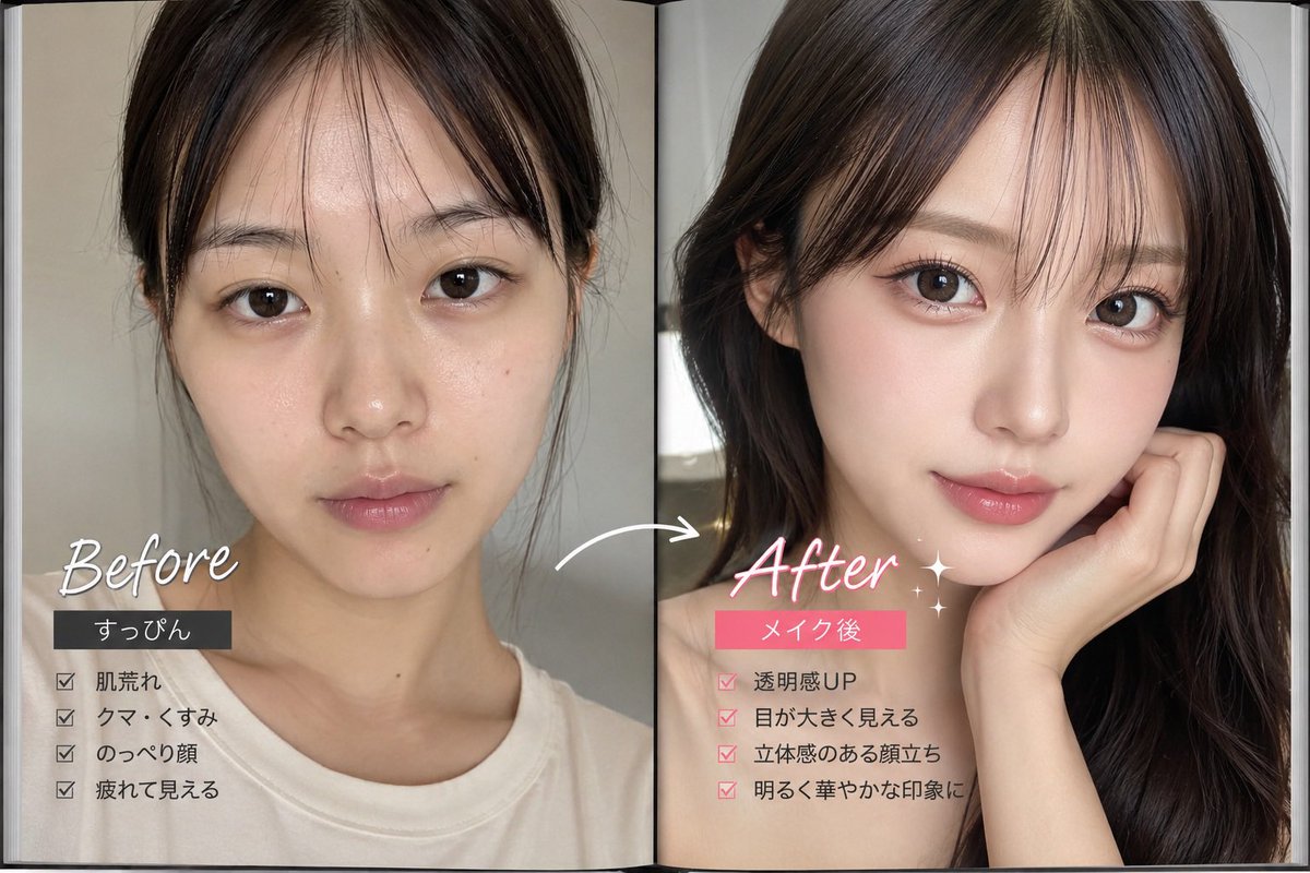AI Prompt for Photorealistic Japanese Beauty Makeover Magazine Spread