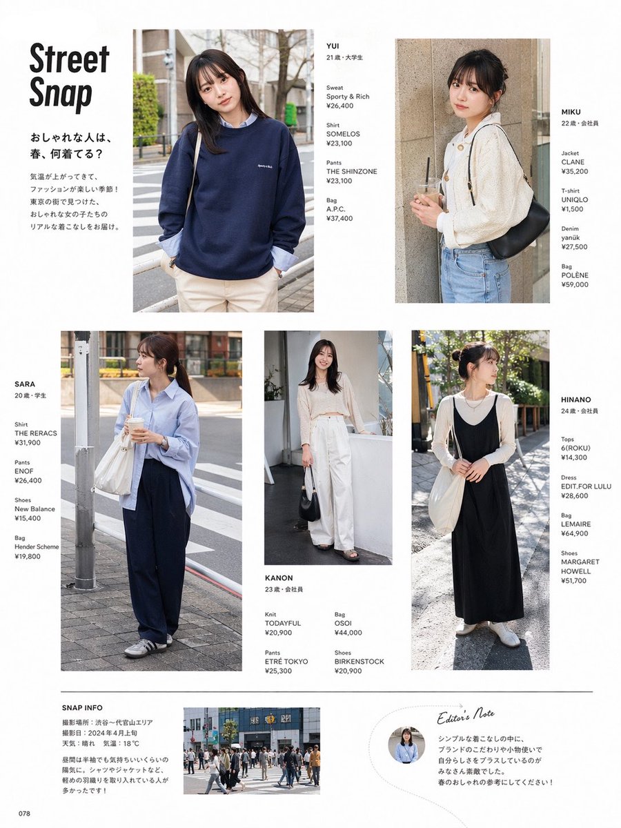 AI Prompt for Realistic Fashion Magazine Layouts with Japanese Street Style Influencers