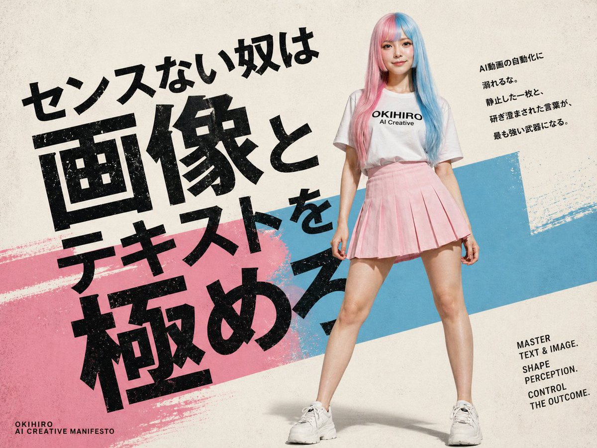AI Prompt for Retro Futuristic Fashion Editorial Poster with Japanese Typography and Model