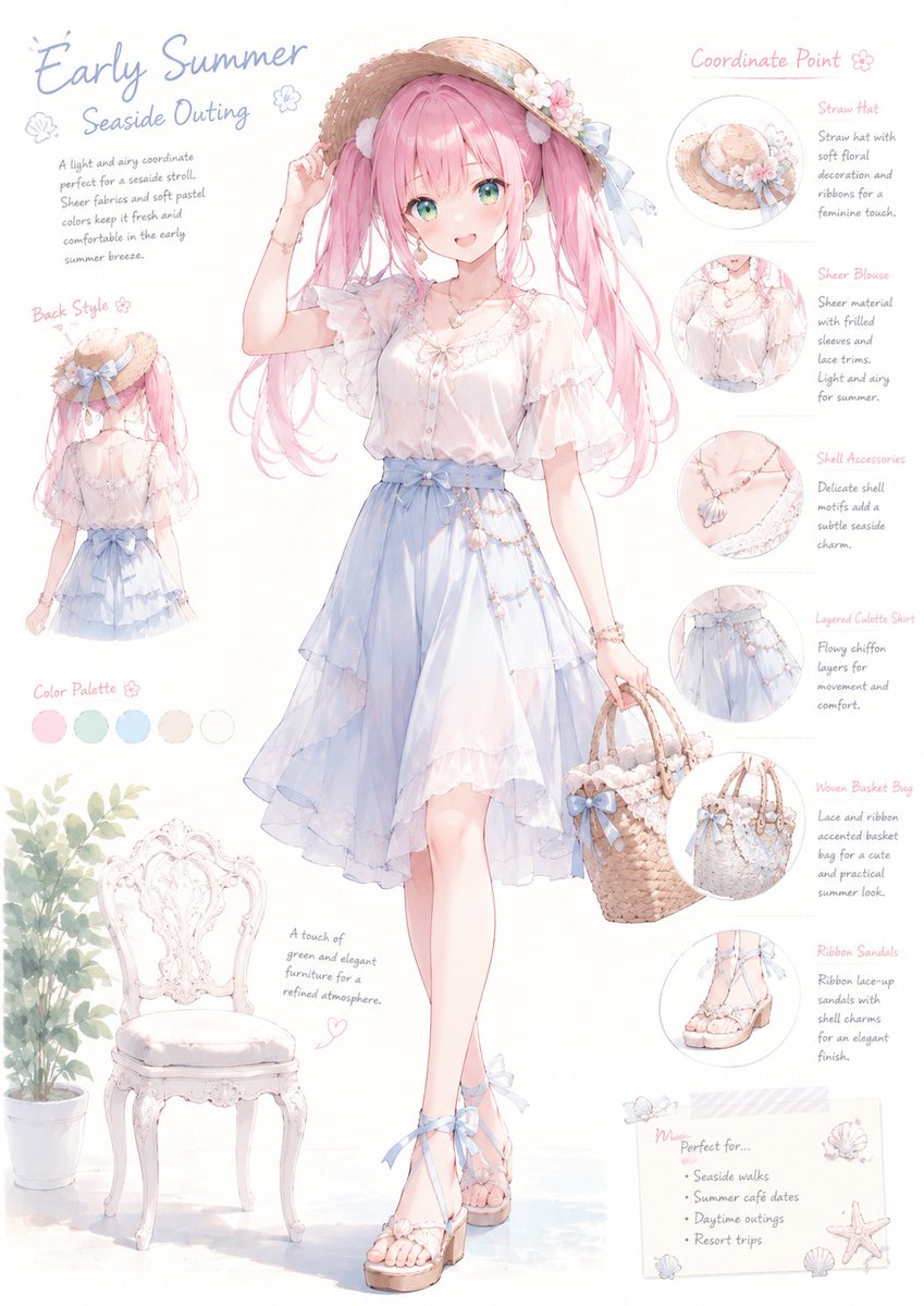 AI Prompt for Watercolor Anime Seaside Fashion Outfit Poster