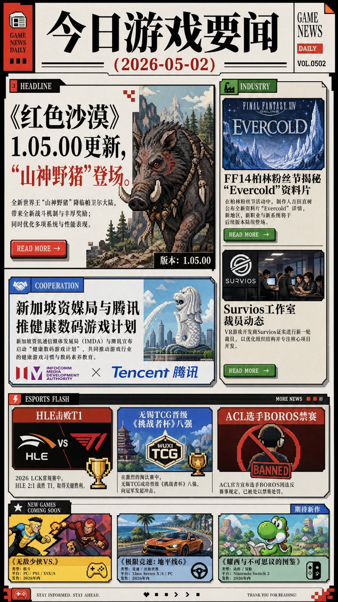 AI Prompt for 90s Retro Video Game Poster Design