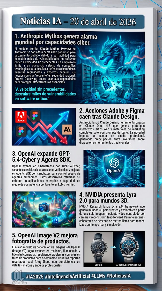 AI Prompt for AI-Generated News Pages with Infographics