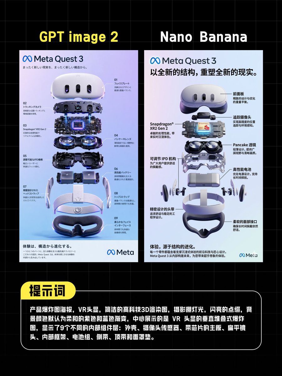 AI Prompt for AI Image Comparison Poster