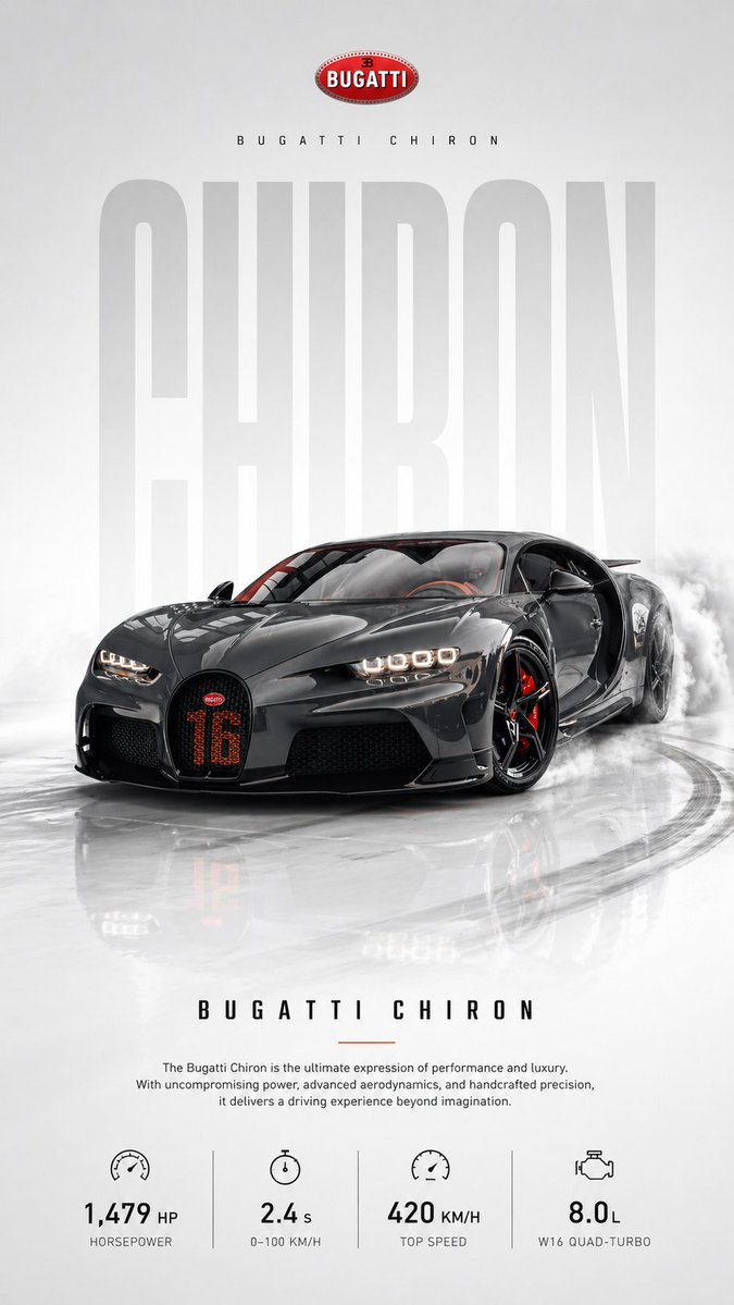 AI Prompt for Automotive Advertising Posters with Drifting Effects