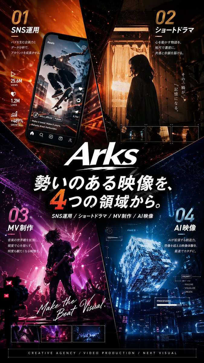 AI Prompt for Cinematic Japanese Creative Agency Poster with Typography