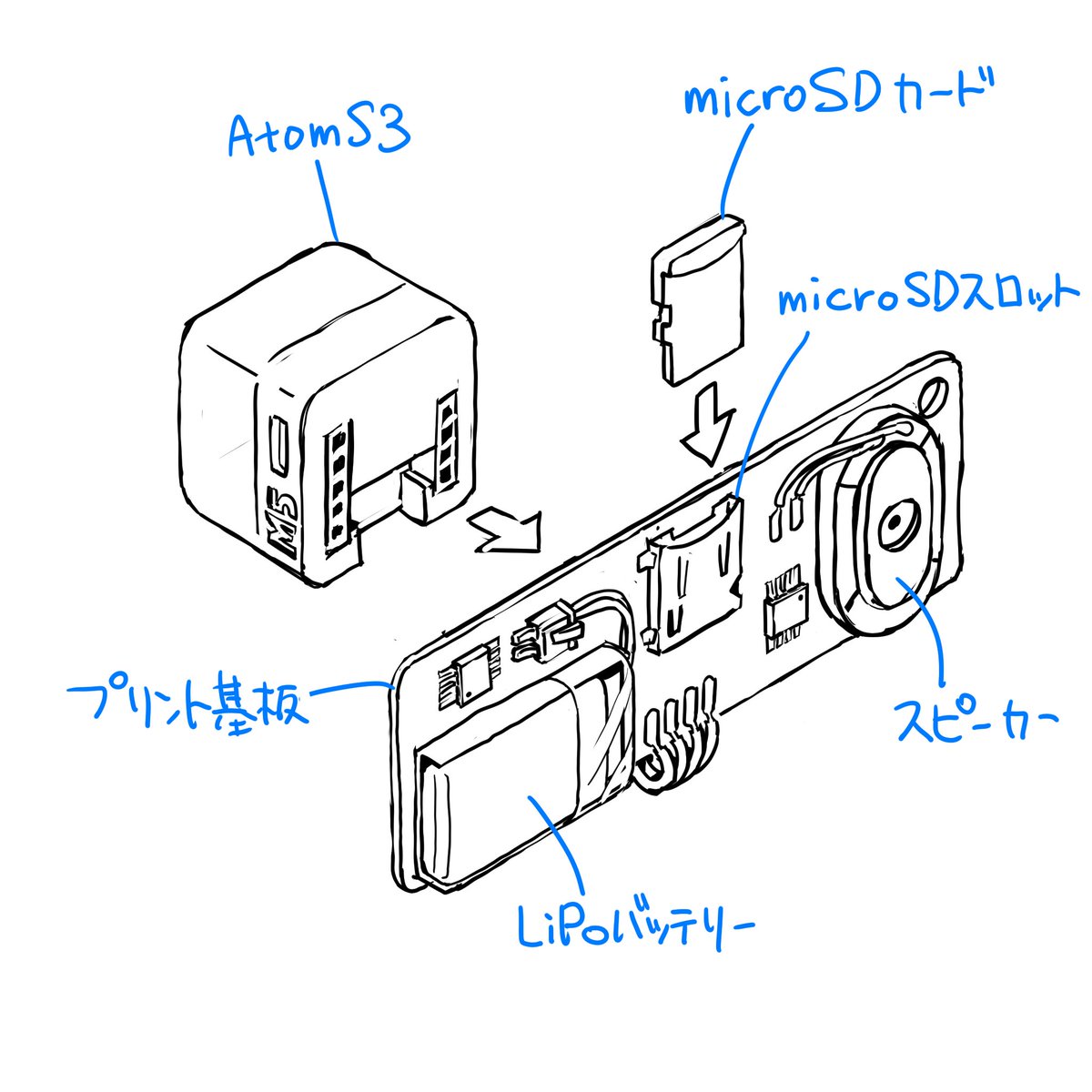 AI Prompt for Converting Rough Sketches to Precise CAD Line Art