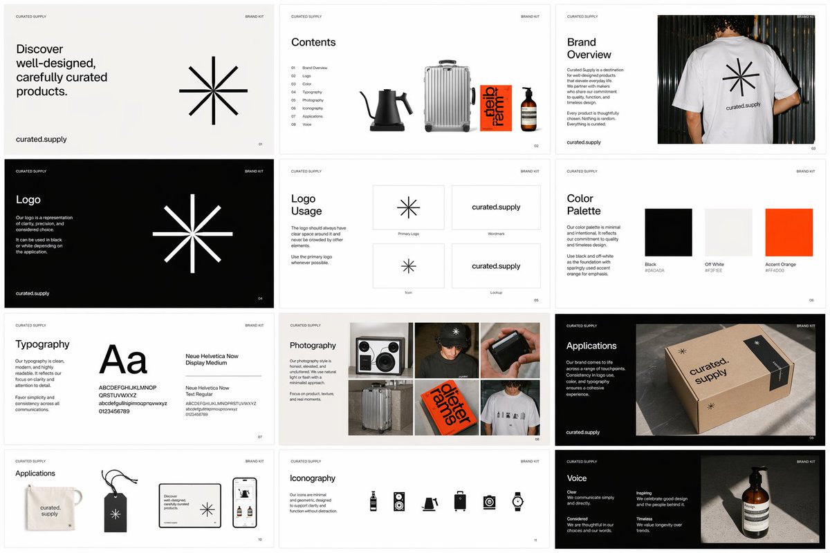 AI Prompt for Creating a Comprehensive Brand Kit with Style Consistency