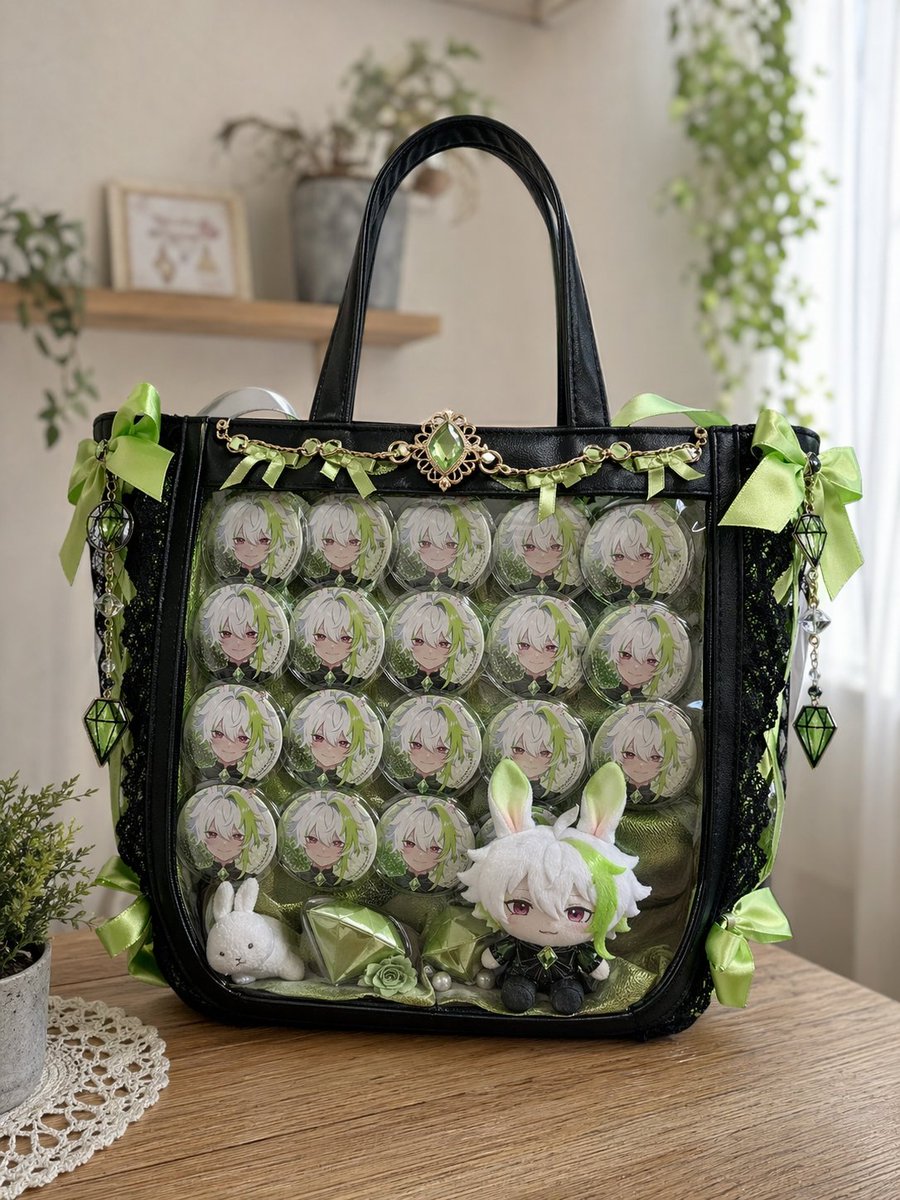 AI Prompt for Creating Customizable Anime Character Ita-bag Designs