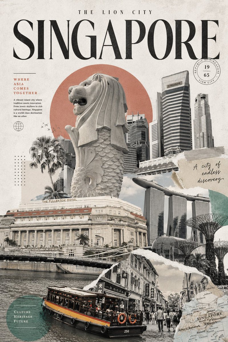 AI Prompt for Creating Retro-Inspired Travel Collage Posters with Artistic Photography and Vintage Aesthetic