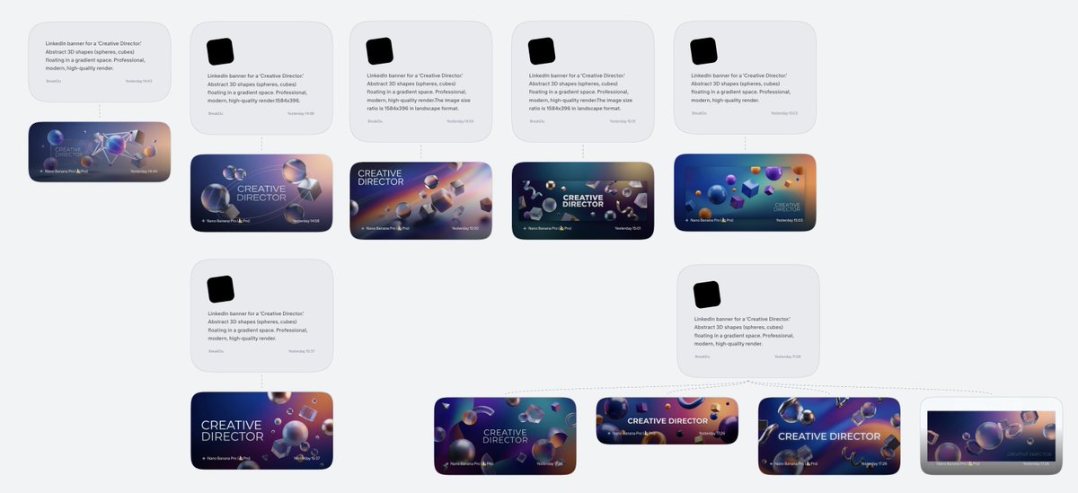 AI Prompt for Creating Stunning LinkedIn Banners with 3D Abstract Shapes