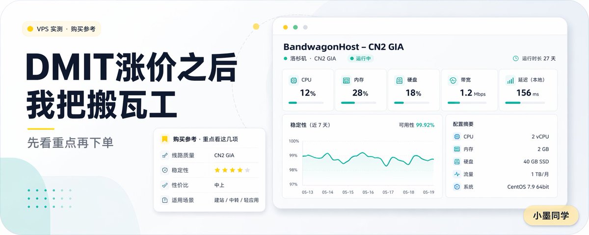 AI Prompt for Creating Visually Attractive Chinese VPS Comparison Covers