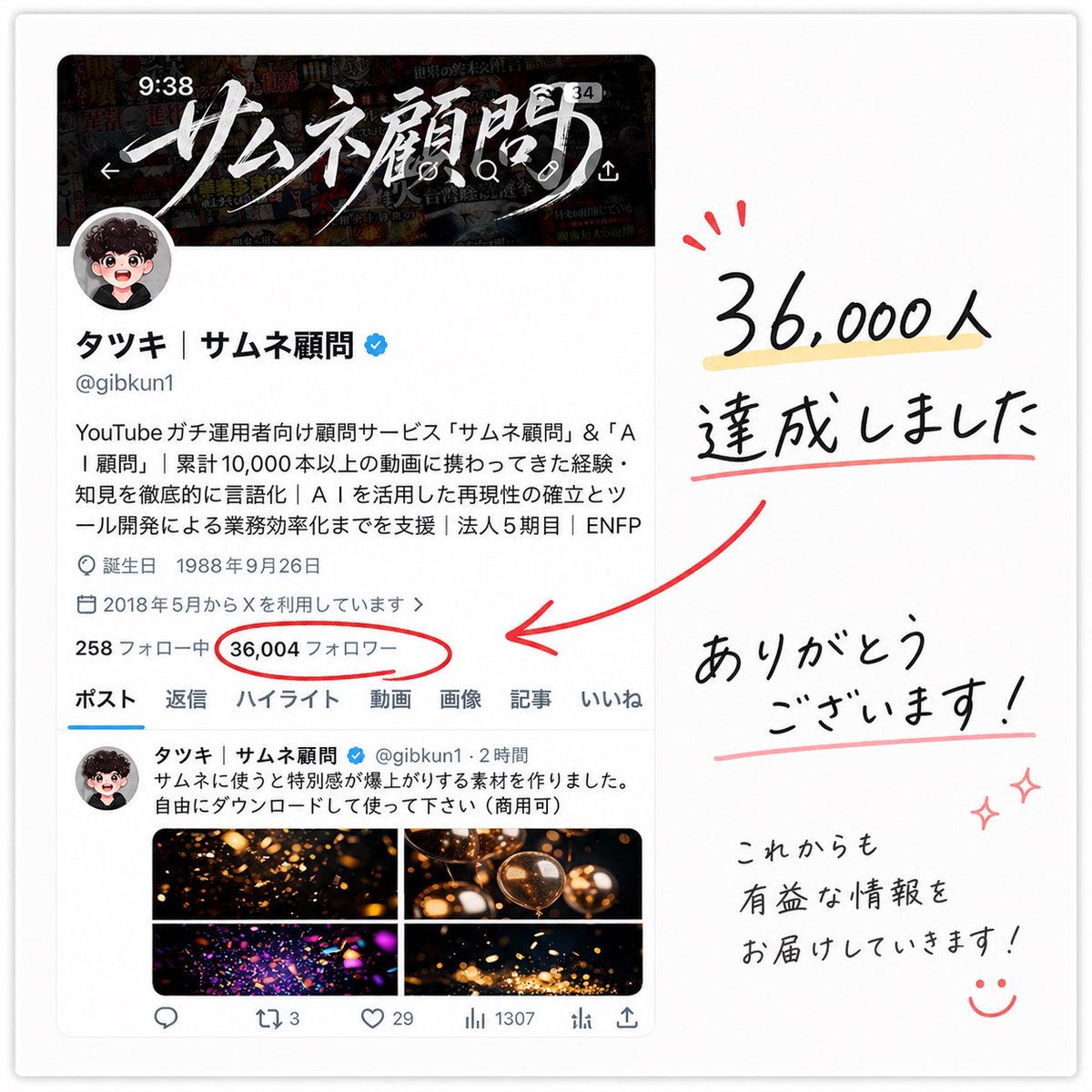 AI Prompt for Custom Japanese Social Media Graphics