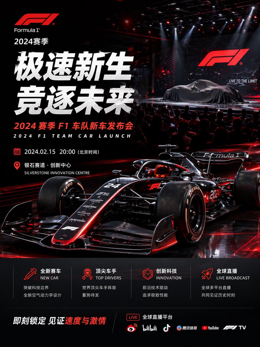 AI Prompt for Customizable Formula 1 Team Car Launch Poster Design