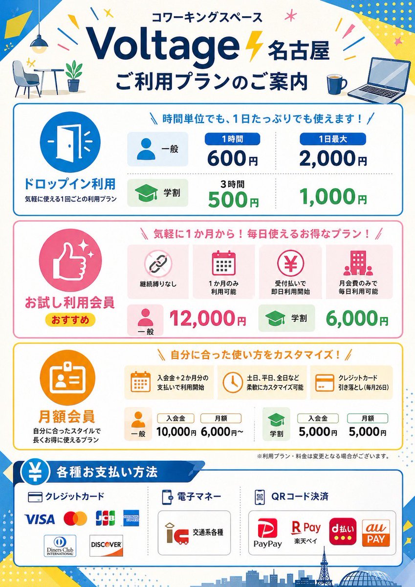 AI Prompt for Customizable Japanese Coworking Space Pricing Poster