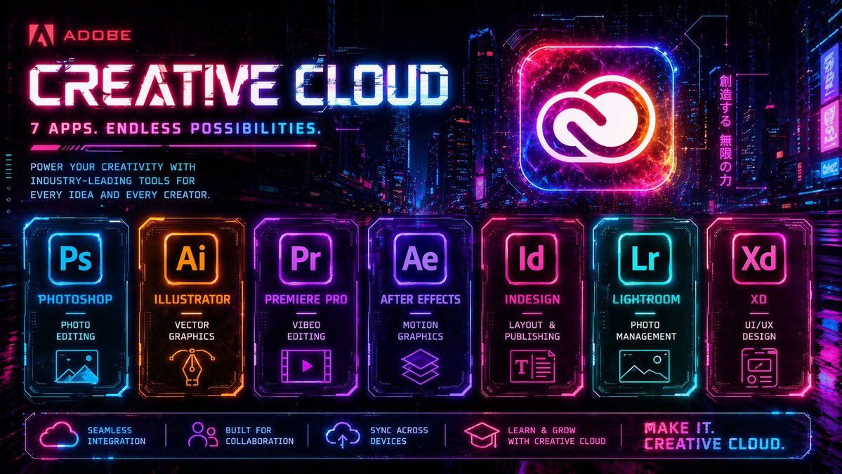 AI Prompt for Cyberpunk Creative Cloud Poster Design with Neon Lights and Futuristic UI