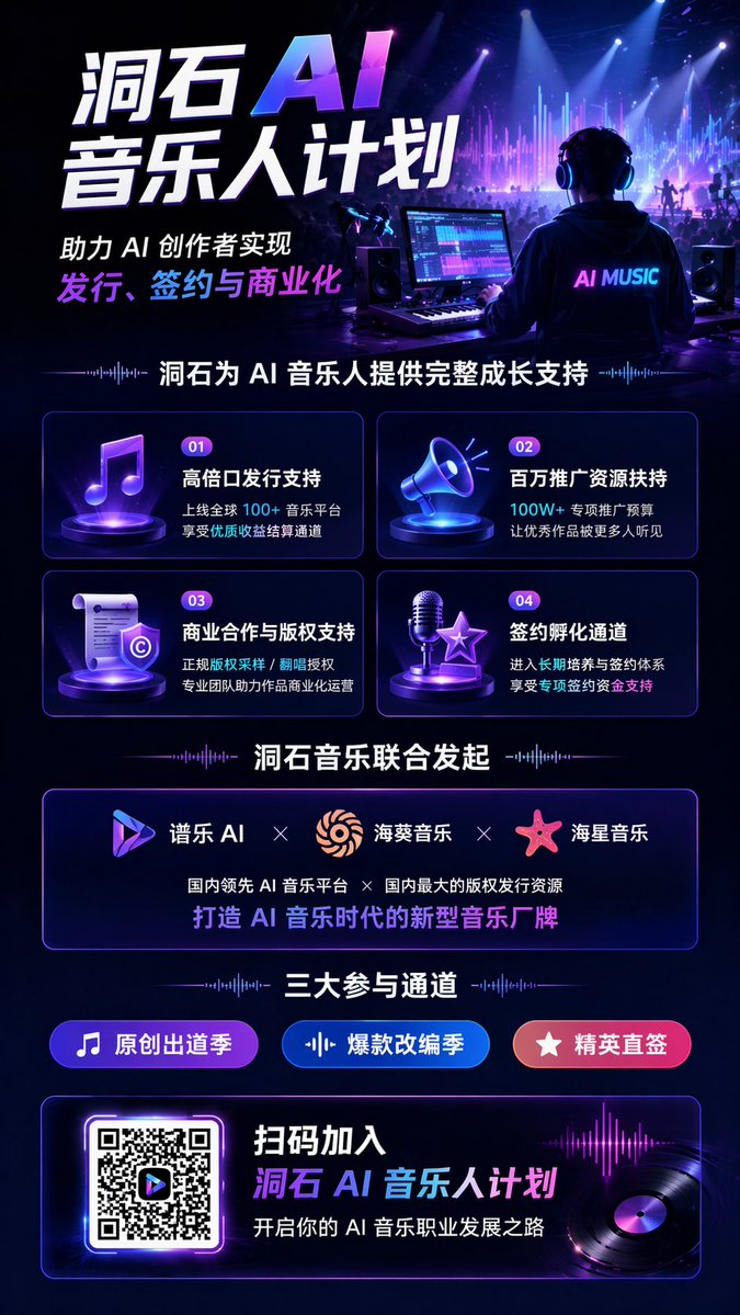 AI Prompt for Cyberpunk Educational Graphic Design