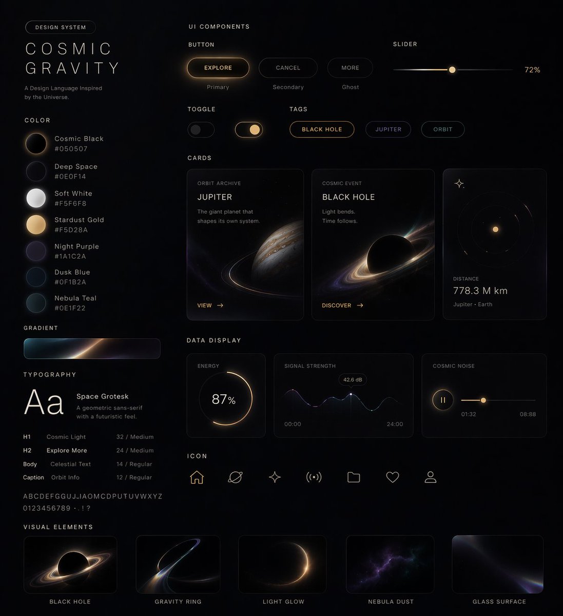 AI Prompt for Dark Mode UI Design System with Space Theme