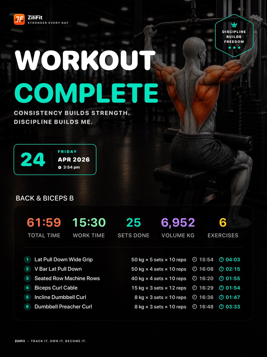 AI Prompt for Dark Premium Fitness App Workout Completion Share Card