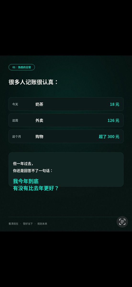 AI Prompt for Deep Green Gradient Card with Minimal 3D Technology Design