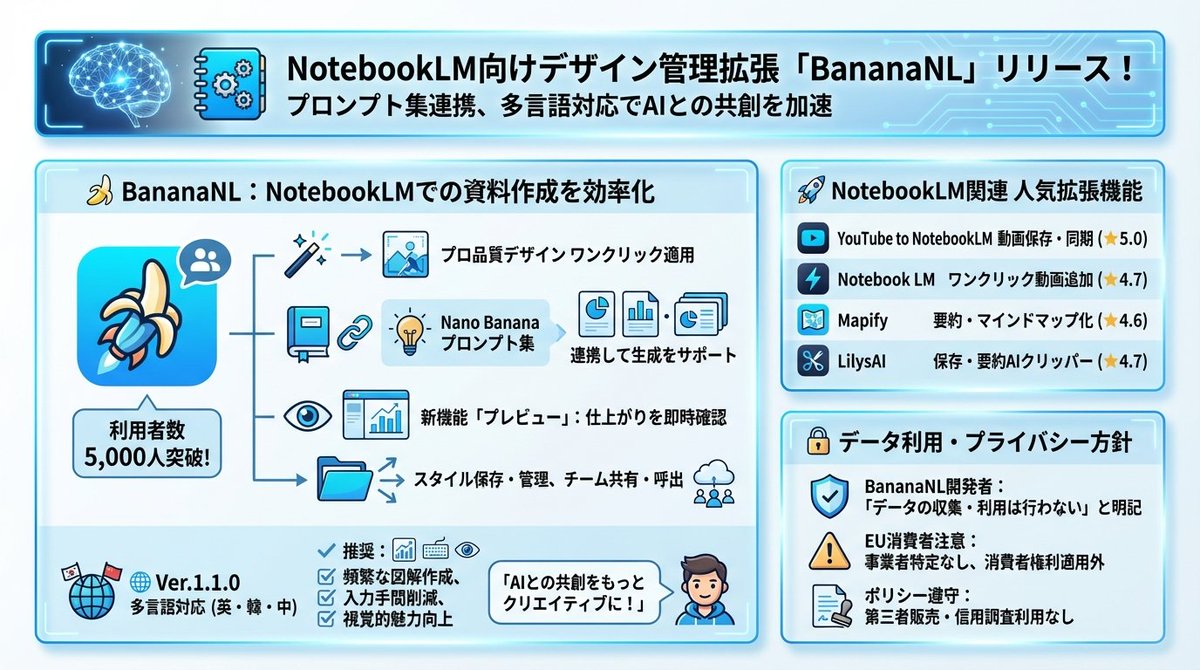 AI Prompt for Designing Professional-Quality Visuals with One Click