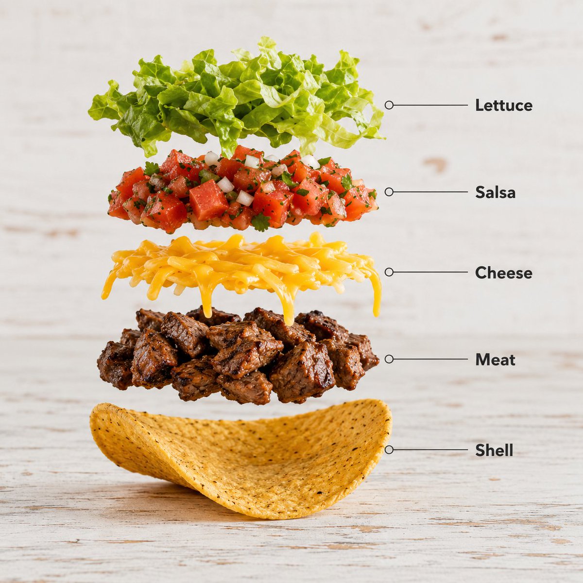 AI Prompt for Exploded Food Infographic