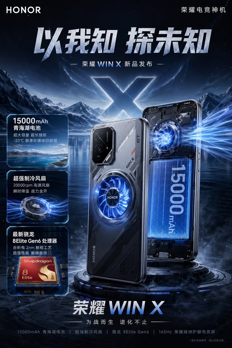 AI Prompt for Futuristic Gaming Phone Launch Poster
