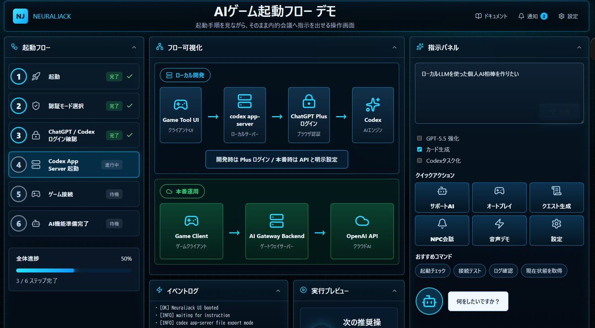 AI Prompt for Futuristic Japanese Dark-Mode Web Design Dashboard