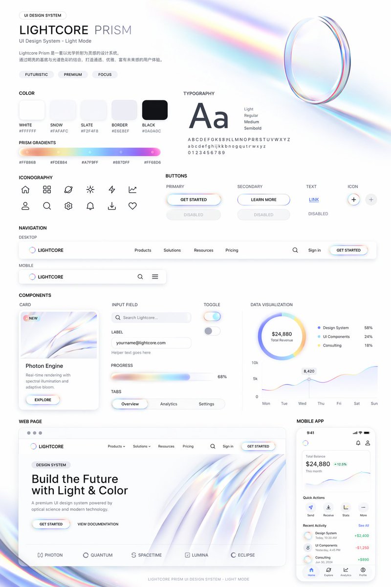 AI Prompt for Futuristic Web Design UI System with Iridescent Colors and 3D Renders