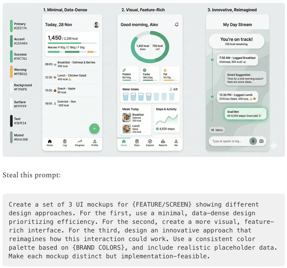AI Prompt for High-Efficiency Graphic Design: 5 Nano Banana Pro Templates