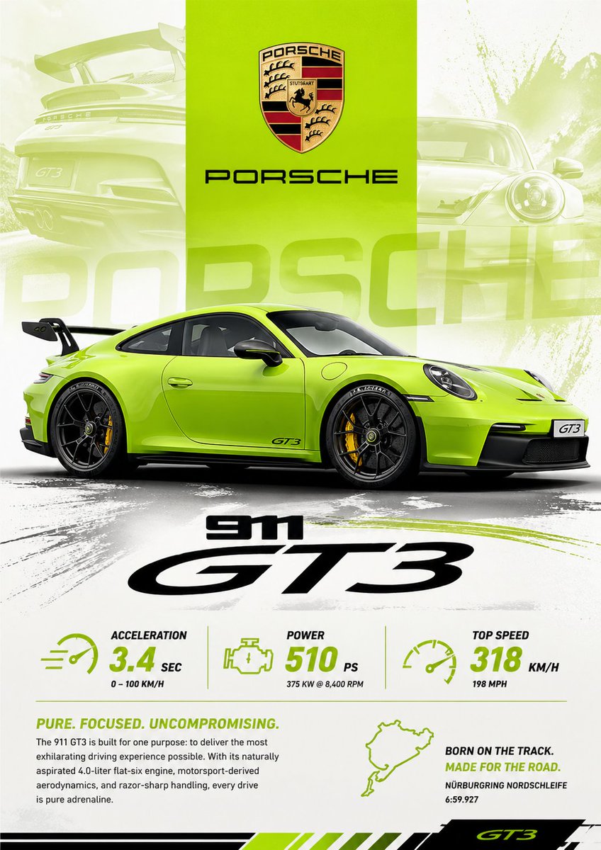 AI Prompt for High-Impact Automotive Poster Design with Minimalist Typography