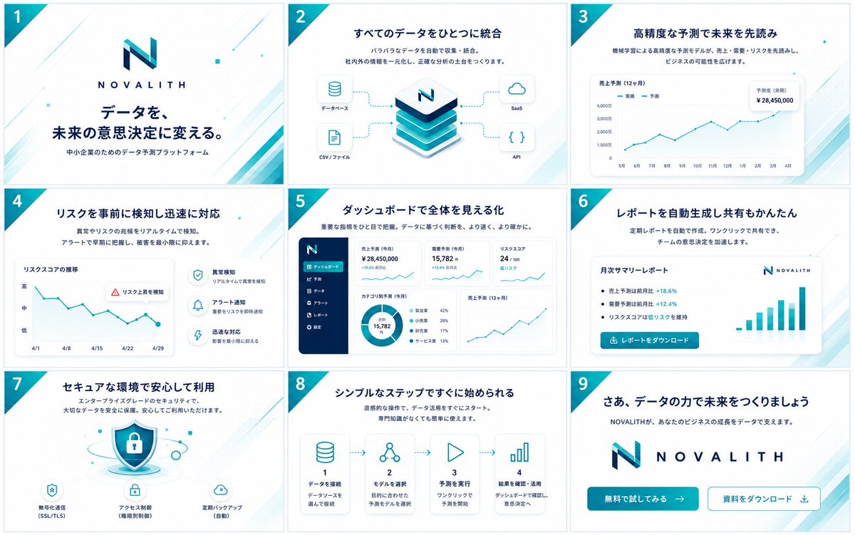 AI Prompt for High-Quality Japanese B2B SaaS Presentation Templates