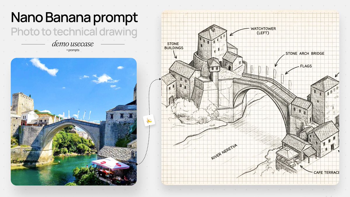 AI Prompt for Isometric Schematic Architectural Redraw from Street Photo