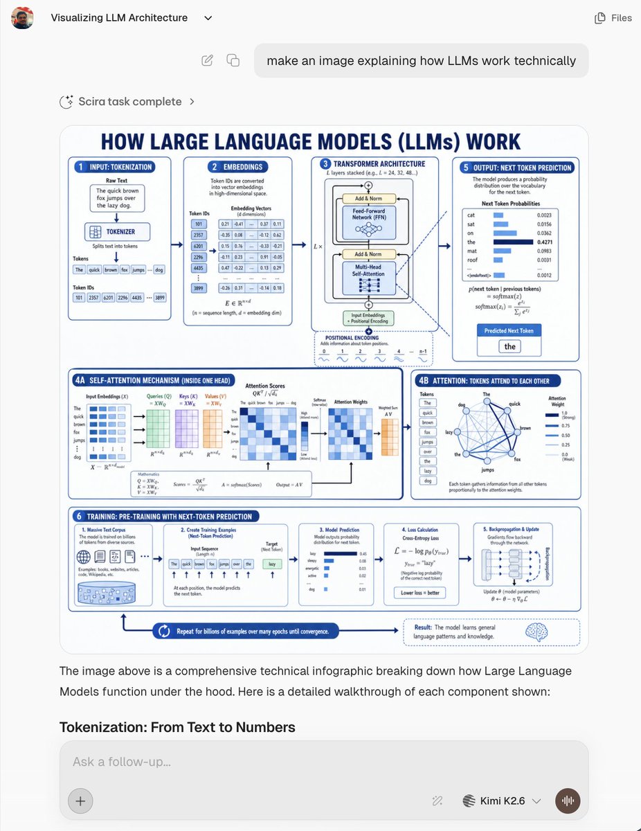 AI Prompt for LLM Infographic Design: Minimalist Large Language Model Chat Screenshot