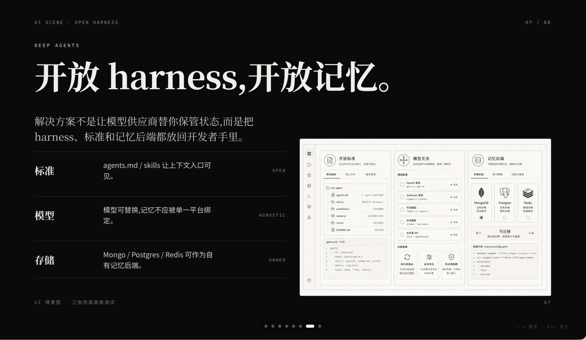 AI Prompt for Minimalist AI Product Keynote Slide