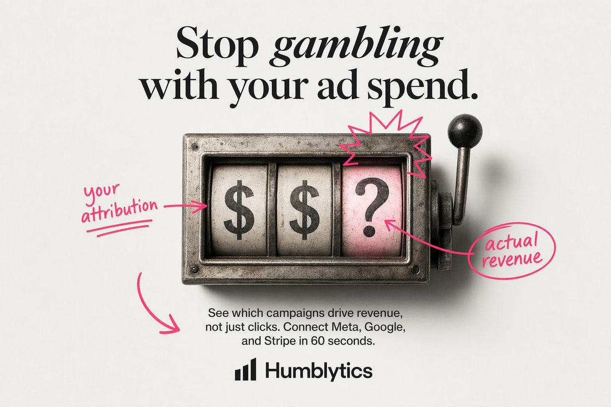 AI Prompt for Minimalist Analytics Attribution Ads