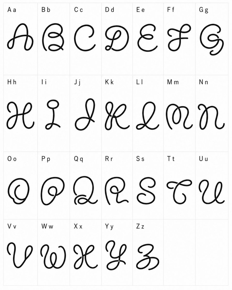 AI Prompt for Minimalist Cursive Alphabet Diagram