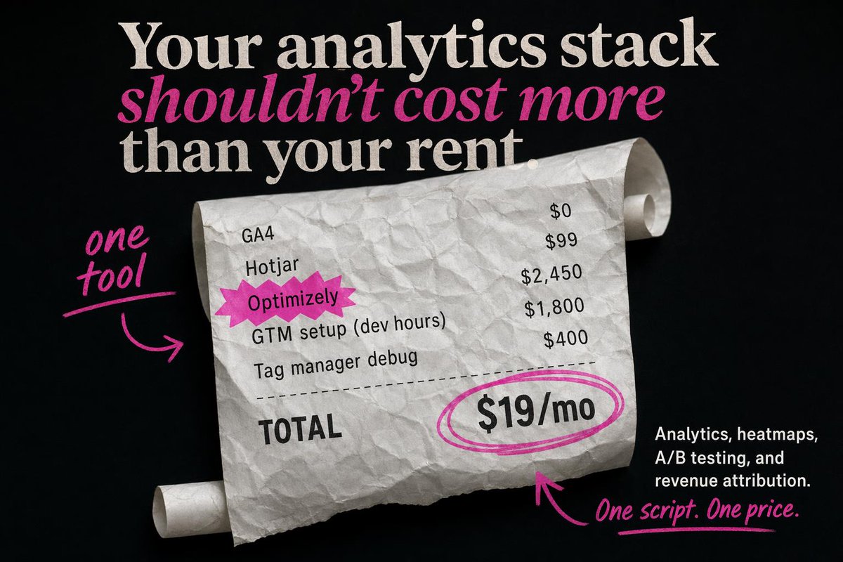 AI Prompt for Minimalist Editorial SaaS Ad Design