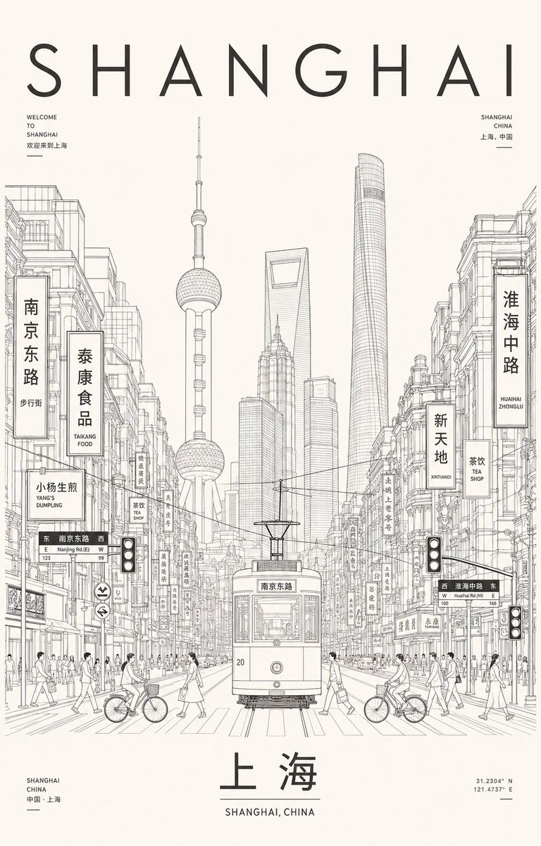 AI Prompt for Minimalist Shanghai Cityscape Line Art Poster Design