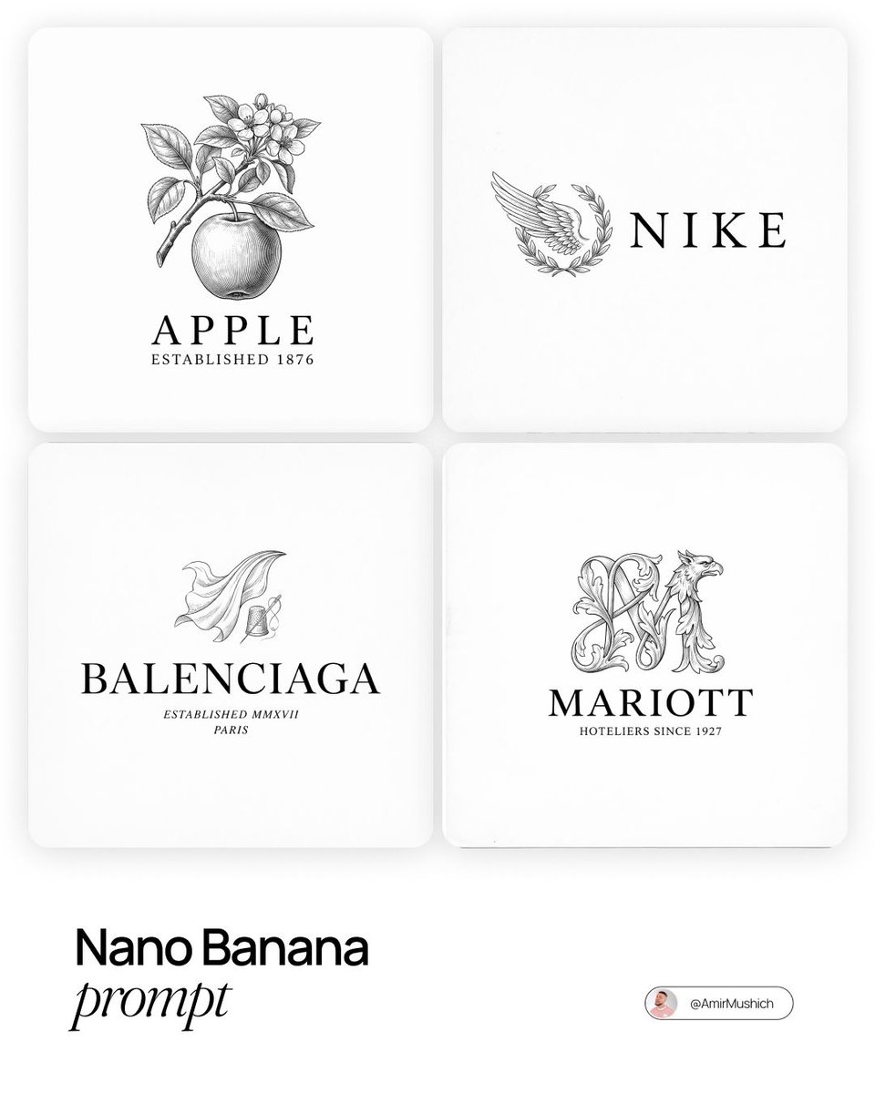 AI Prompt for Modern Brand Retrofits in 19th Century Style