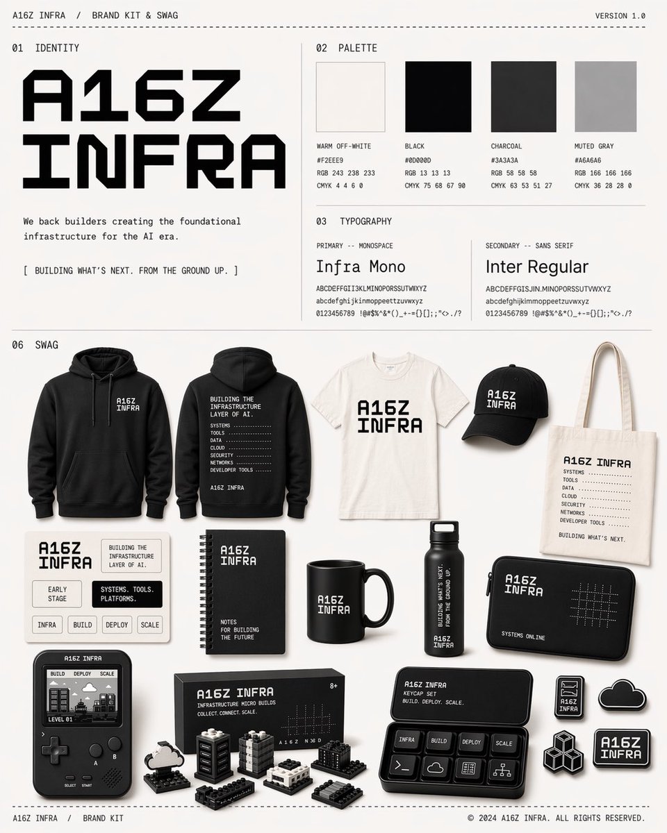 AI Prompt for Monochrome Brand Kit: Minimalist Logo, Typography, and Merchandise Design